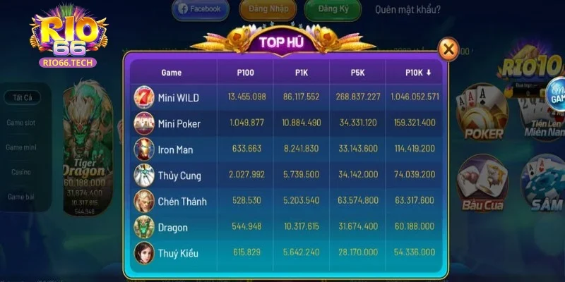 Giá trị mà cổng game muốn mang đến cho bet thủ